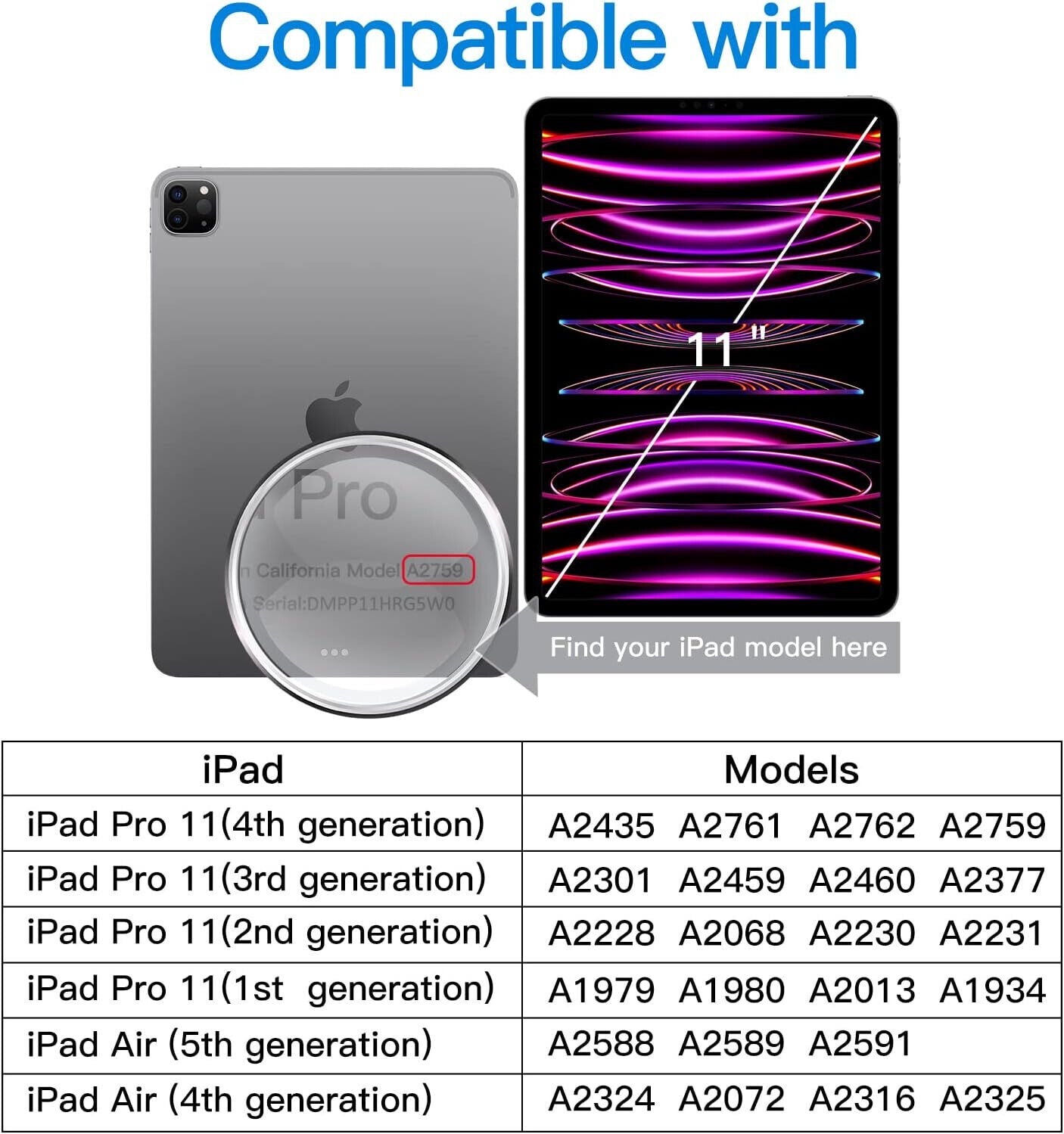 iPad Pro 11 Inch Screen Protector | J&M Industries